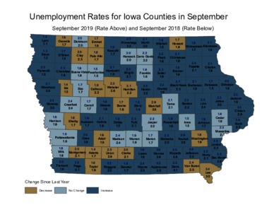 iowa unemployment publications rates county september preview